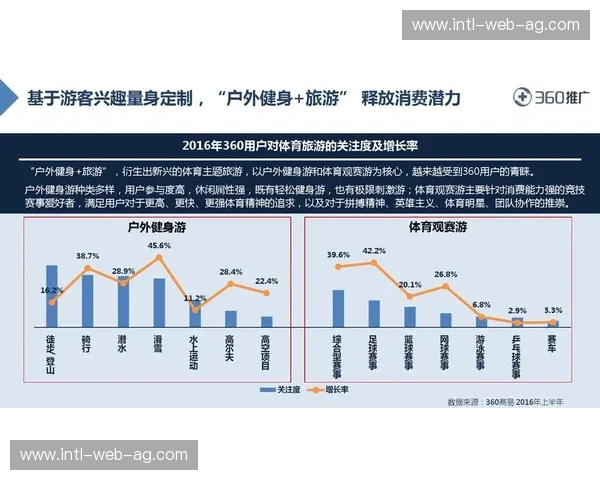 体育赛事战术分析：洞察与观赛体验的升级之路
